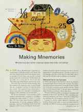 Better Homes & Gardens September 2000 Magazine Article: Making Mnemories