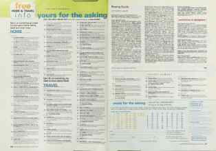 Better Homes & Gardens October 2000 Magazine Article: Page 256