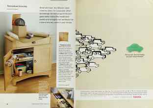 Better Homes & Gardens January 2001 Magazine Article: Page 26