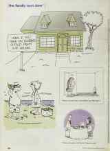 Better Homes & Gardens April 2001 Magazine Article: The family next door