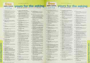 Better Homes & Gardens April 2001 Magazine Article: Page 270