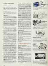 Better Homes & Gardens May 2001 Magazine Article: The Shopper's Mart