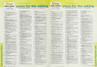 Better Homes & Gardens May 2001 Magazine Article: Page 262