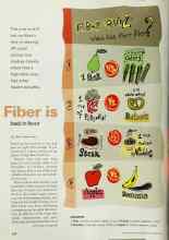 Better Homes & Gardens September 2001 Magazine Article: Fiber is back in favor