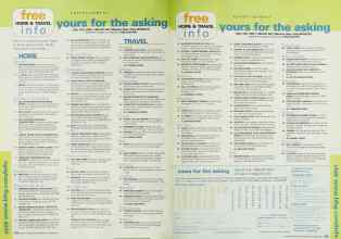 Better Homes & Gardens October 2001 Magazine Article: Page 234