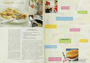 Better Homes & Gardens March 2002 Magazine Article: Page 190