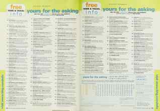 Better Homes & Gardens March 2002 Magazine Article: Page 234