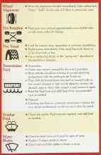 Better Homes & Gardens April 2002 Magazine Article: Page a3c