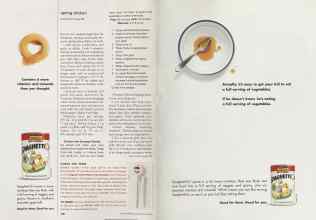 Better Homes & Gardens April 2002 Magazine Article: Page 206