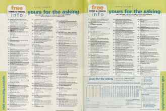 Better Homes & Gardens April 2002 Magazine Article: Page 262