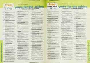 Better Homes & Gardens May 2002 Magazine Article: Page 262