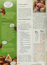 Better Homes & Gardens June 2002 Magazine Article: CHECK THE TEMP