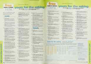 Better Homes & Gardens October 2002 Magazine Article: Page 282