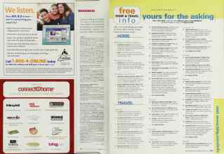 Better Homes & Gardens March 2003 Magazine Article: Page 248