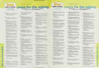 Better Homes & Gardens March 2003 Magazine Article: Page 250