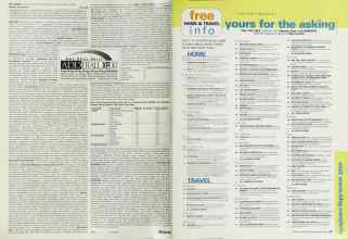 Better Homes & Gardens April 2003 Magazine Article: Page 296