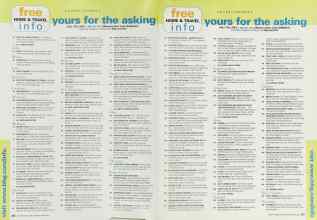 Better Homes & Gardens May 2003 Magazine Article: Page 306