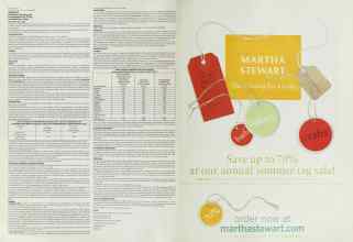 Better Homes & Gardens September 2003 Magazine Article: Page 114