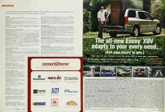 Better Homes & Gardens October 2003 Magazine Article: Page 265