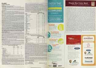 Better Homes & Gardens April 2004 Magazine Article: Page 150