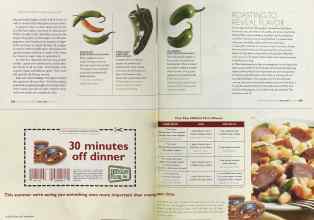 Better Homes & Gardens April 2004 Magazine Article: Page 278