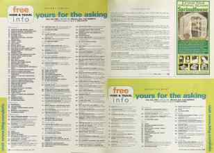 Better Homes & Gardens April 2004 Magazine Article: Page 314