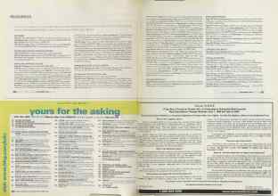 Better Homes & Gardens September 2004 Magazine Article: Page 266