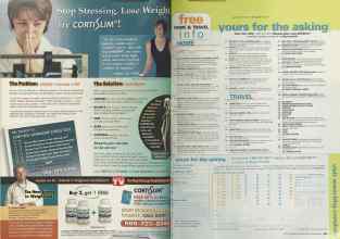 Better Homes & Gardens October 2004 Magazine Article: Page 264