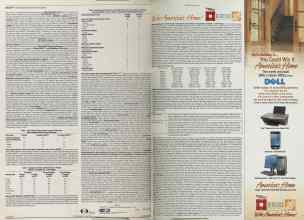 Better Homes & Gardens March 2005 Magazine Article: Page 82