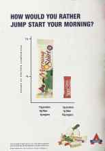 Better Homes & Gardens April 2005 Magazine Article: Page 322