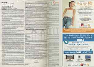 Better Homes & Gardens April 2005 Magazine Article: Page 86