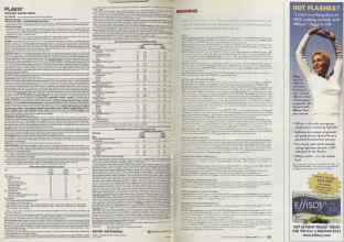 Better Homes & Gardens April 2005 Magazine Article: Page 306
