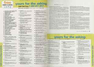 Better Homes & Gardens April 2005 Magazine Article: Page 314