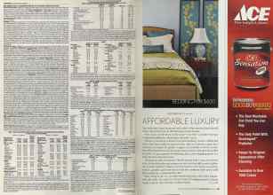 Better Homes & Gardens October 2005 Magazine Article: Page 86