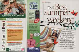 Better Homes & Gardens June 2006 Magazine Article: Page 145