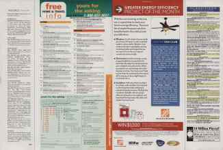 Better Homes & Gardens October 2006 Magazine Article: Page 277