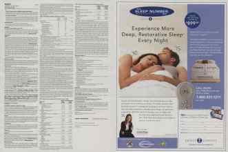 Better Homes & Gardens January 2007 Magazine Article: Page 64