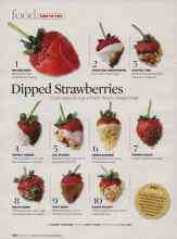 Better Homes & Gardens February 2007 Magazine Article: Dipped Strawberries