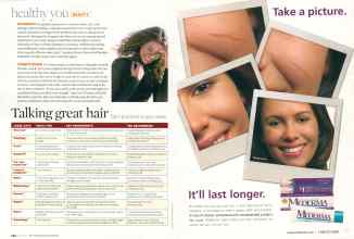 Better Homes & Gardens March 2007 Magazine Article: Page 254