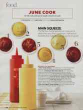Better Homes & Gardens June 2007 Magazine Article: MAIN SQUEEZE