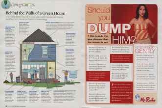 Better Homes & Gardens June 2007 Magazine Article: Page 128