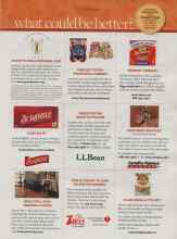 Better Homes & Gardens October 2007 Magazine Article: Page 197