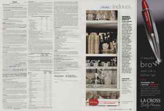 Better Homes & Gardens October 2007 Magazine Article: Page 62