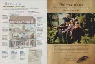 Better Homes & Gardens October 2007 Magazine Article: Page 124