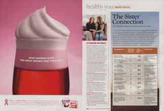 Better Homes & Gardens October 2007 Magazine Article: Page 301