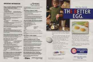 Better Homes & Gardens March 2008 Magazine Article: Page 54