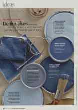 Better Homes & Gardens August 2008 Magazine Article: Denim blues