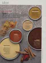 Better Homes & Gardens October 2008 Magazine Article: Spice