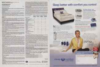 Better Homes & Gardens February 2009 Magazine Article: Page 88