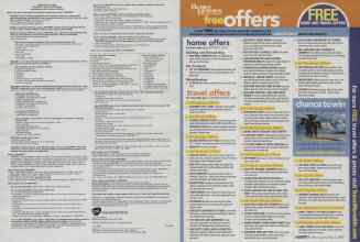 Better Homes & Gardens March 2009 Magazine Article: Page 200